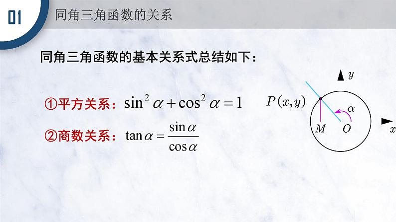 5.2.2 同角三角函数的基本关系课件PPT04
