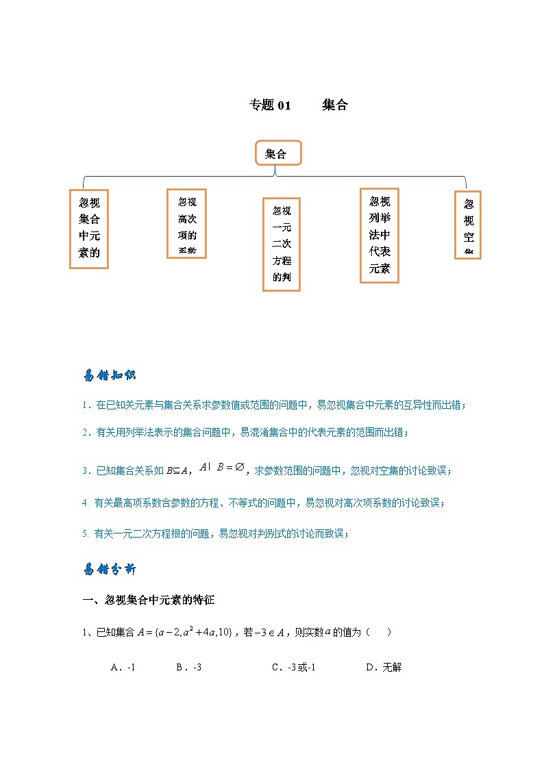 易错点01 集合-备战2024年高考数学考试易错题（新高考专用）01
