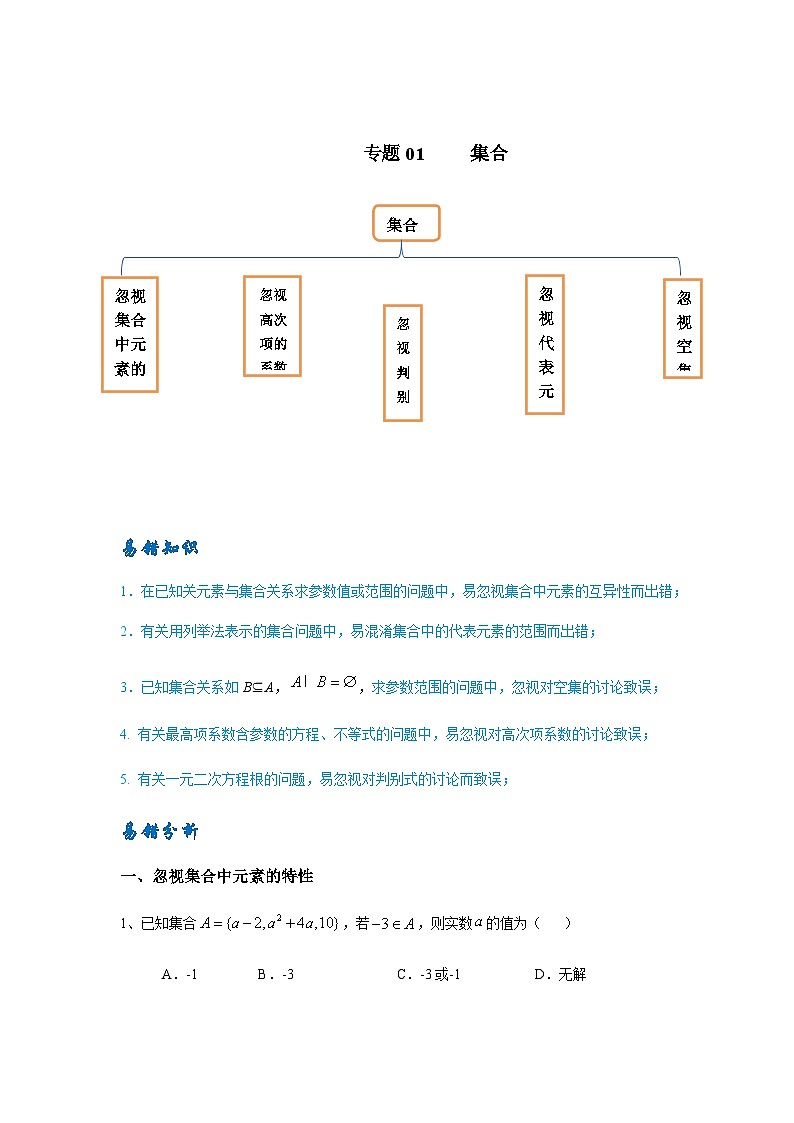 易错点01 集合-备战2024年高考数学考试易错题（新高考专用）01