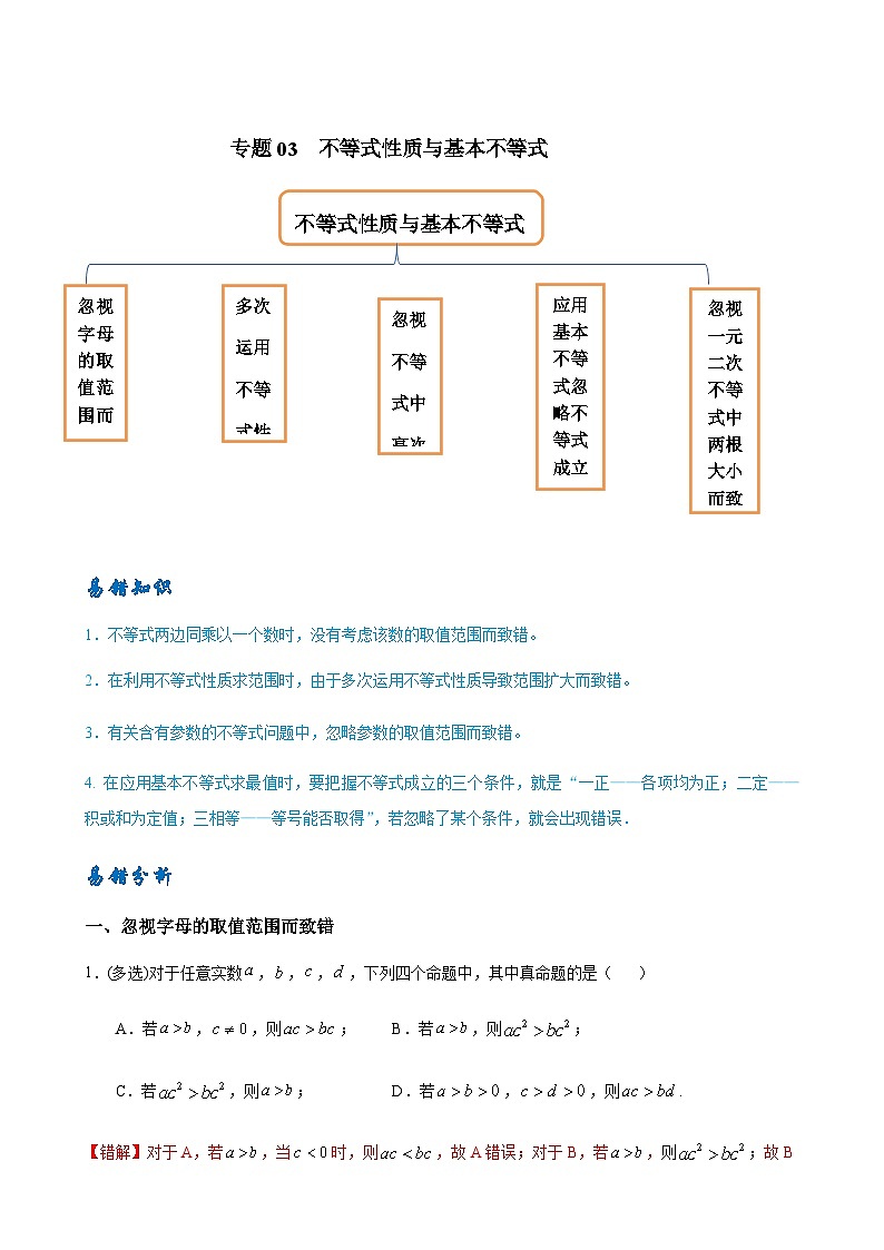 易错点03 不等式性质与基本不等式-备战2024年高考数学考试易错题（新高考专用）（原卷版）第1页
