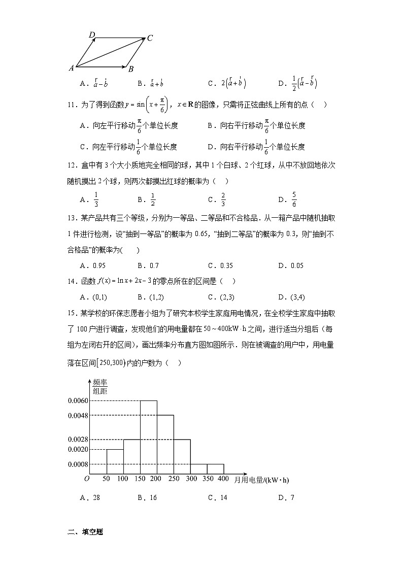 2021年6月天津市普通高中学业水平合格性考试数学试题（含解析）第2页