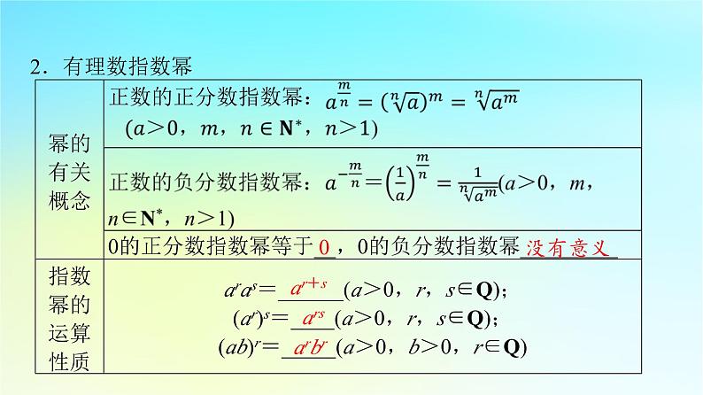 2024版高考数学一轮总复习第2章函数第5节指数与指数函数课件第5页