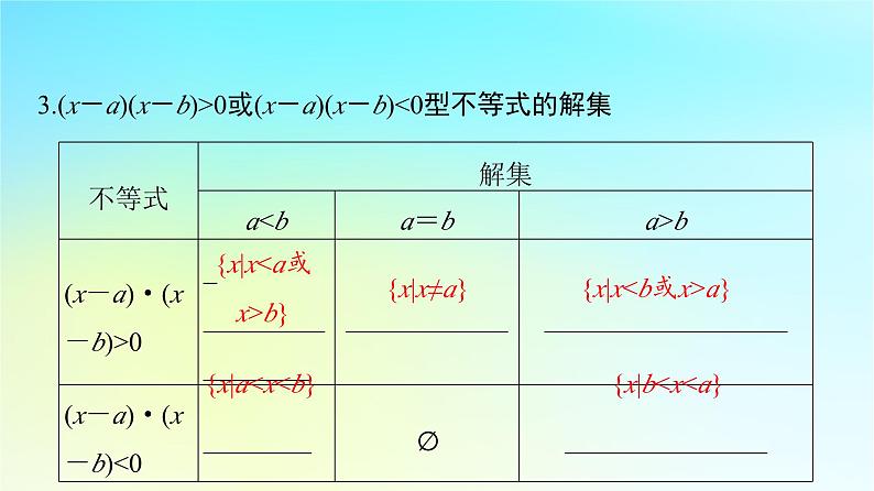 2024版高考数学一轮总复习第1章预备知识第5节一元二次不等式及其解法课件第7页