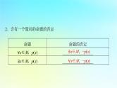 2024版高考数学一轮总复习第1章预备知识第3节全称量词命题与存在量词命题课件