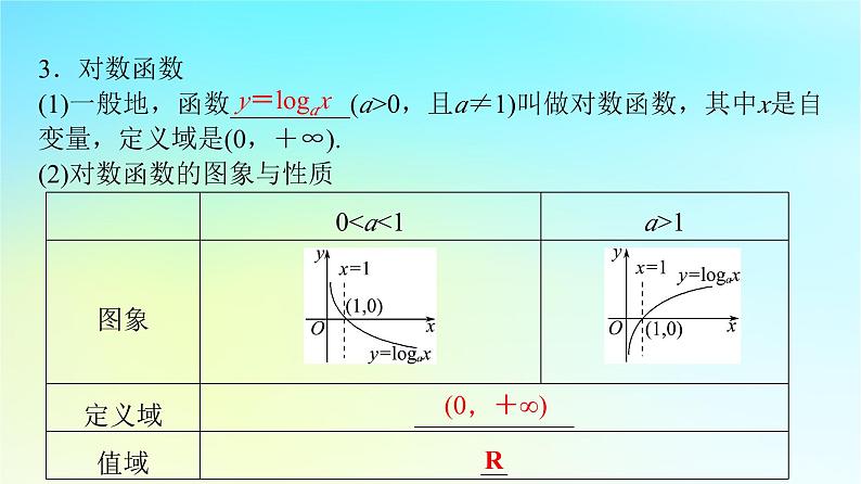 2024版高考数学一轮总复习第2章函数第6节对数与对数函数课件第7页
