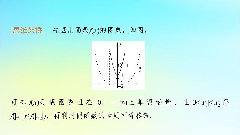 2024版高考数学一轮总复习第2章函数思维深化微课堂数形结合思想在函数问题中的应用课件03