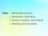 2024版高考数学一轮总复习第5章平面向量复数第2节平面向量基本定理及坐标表示课件