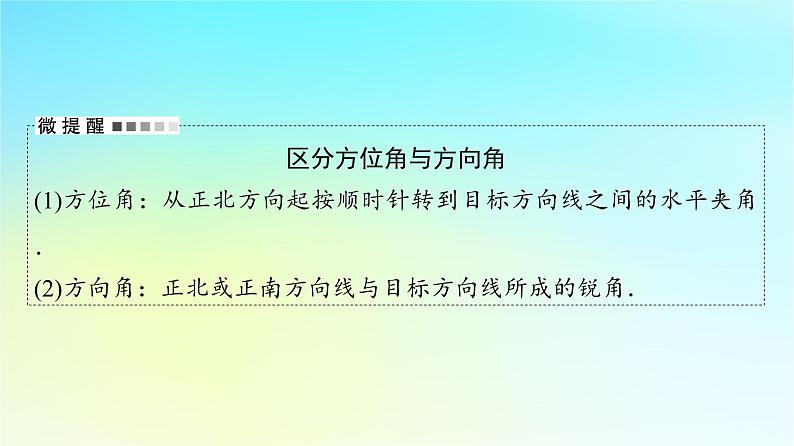 2024版高考数学一轮总复习第5章平面向量复数第5节解三角形的实际应用课件06