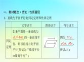 2024版高考数学一轮总复习第6章立体几何第3节直线平面平行的判定与性质课件