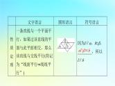 2024版高考数学一轮总复习第6章立体几何第3节直线平面平行的判定与性质课件