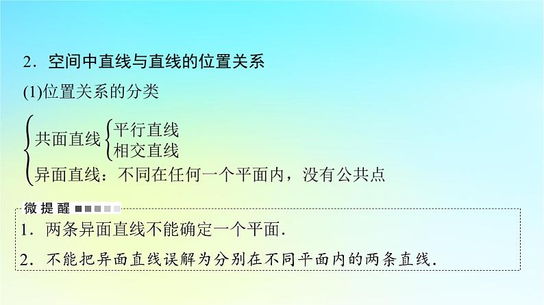 2024版高考数学一轮总复习第6章立体几何第2节空间点直线平面之间的位置关系课件06