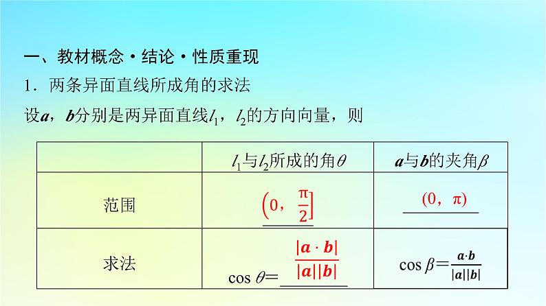 2024版高考数学一轮总复习第6章立体几何第7节立体几何中的向量方法__求空间角与距离课件04
