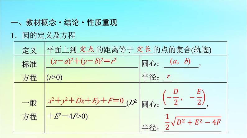 2024版高考数学一轮总复习第8章平面解析几何第3节圆的方程课件04