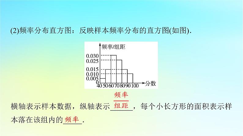 2024版高考数学一轮总复习第9章统计与统计案例第2节用样本估计总体课件05