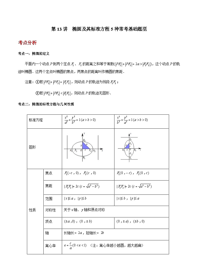 第13讲  椭圆及其标准方程5种常考基础题型-【同步题型讲义】2023-2024学年高二数学同步教学题型讲义（人教A版2019选择性必修第一册）01