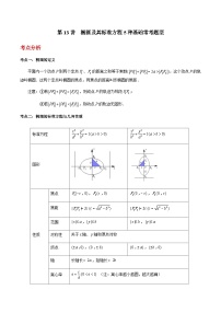 人教A版 (2019)选择性必修 第一册3.1 椭圆优秀练习题