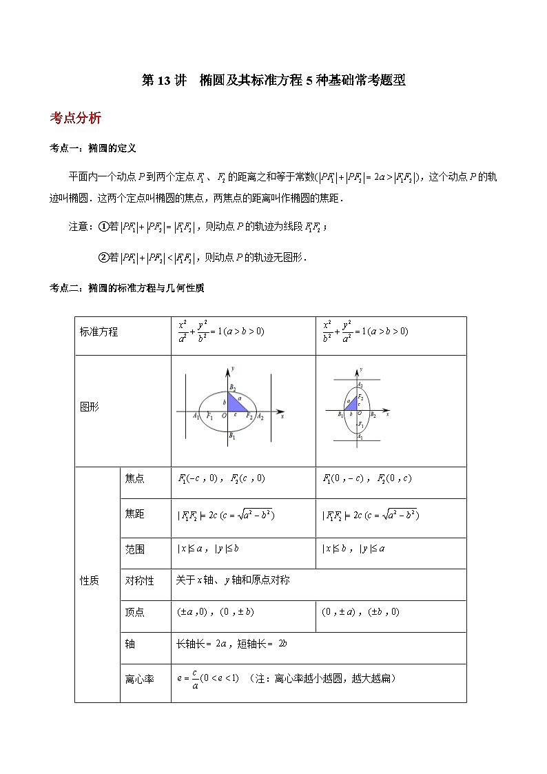 第13讲  椭圆及其标准方程5种常考基础题型-【同步题型讲义】2023-2024学年高二数学同步教学题型讲义（人教A版2019选择性必修第一册）01