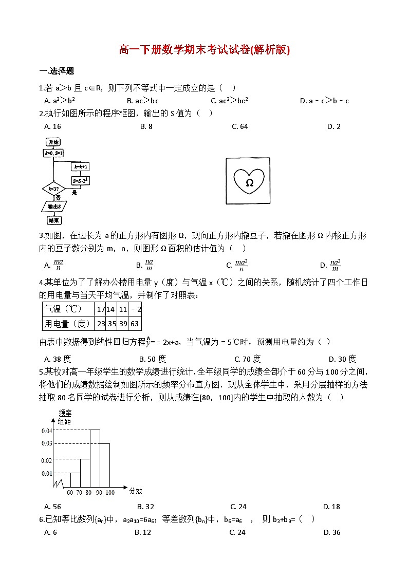 高一下数学期末考试试卷-(解析版)第1页