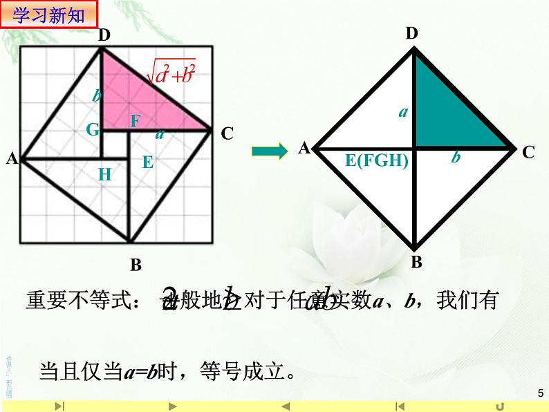 2.2 基本不等式1课件PPT05