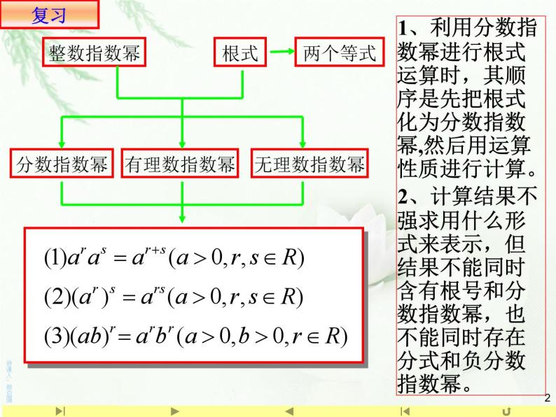 4.1指数与指数幂的运算2课件PPT02