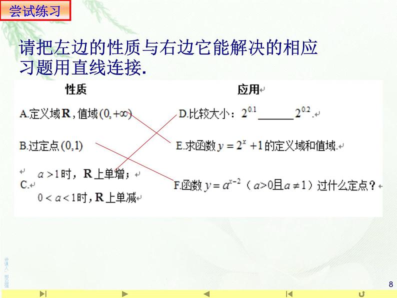 4.2.2指数函数的图象和性质1课件PPT第8页