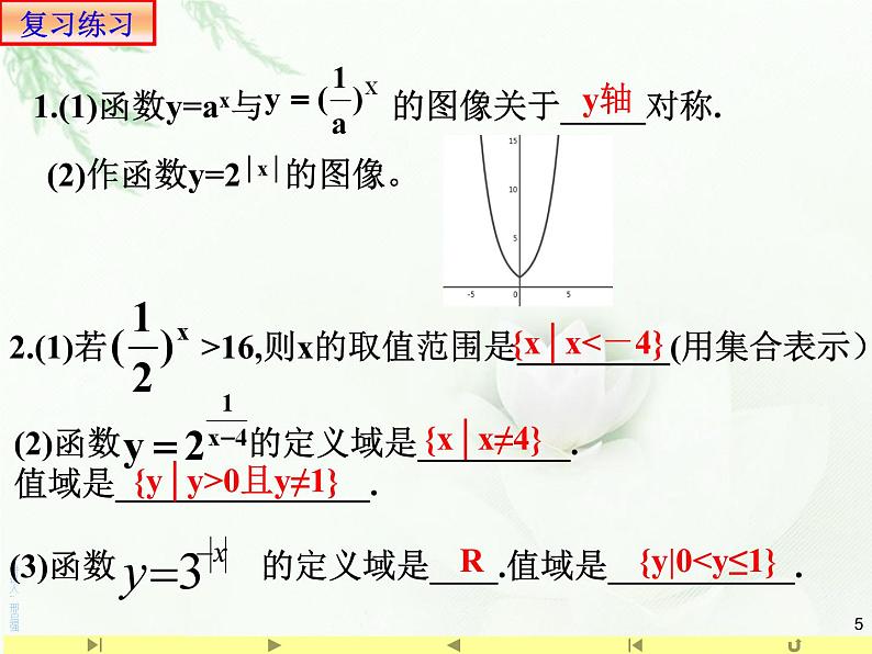 4.2.2指数函数的图象和性质2课件PPT05