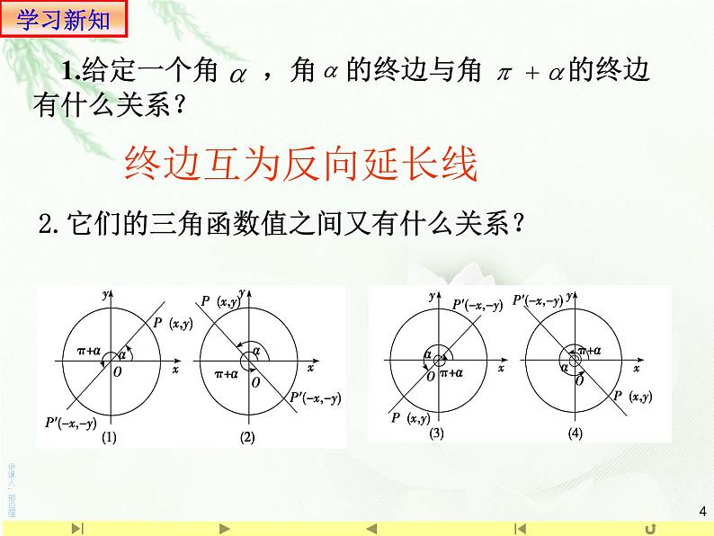 5.3 三角函数的诱导公式课件PPT04