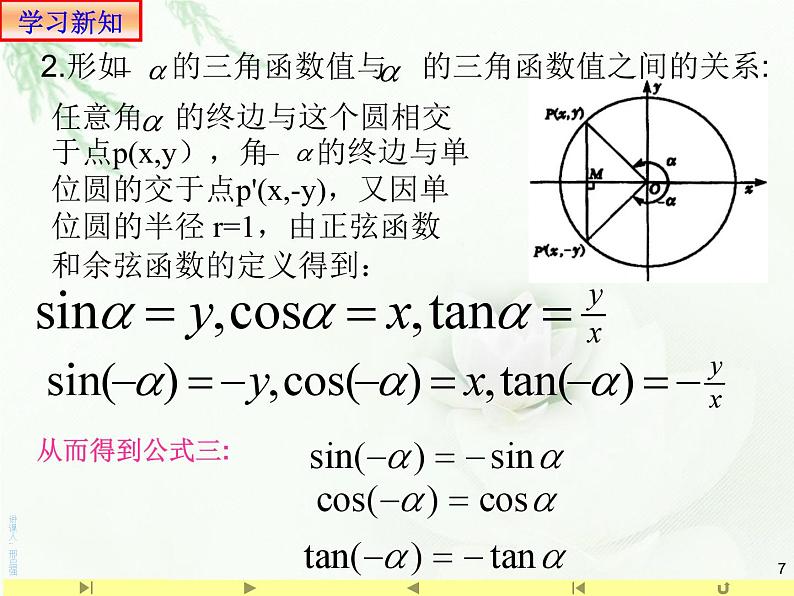 5.3 三角函数的诱导公式课件PPT07