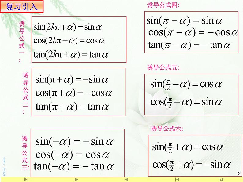 5.3三角函数的诱导公式3课件PPT02