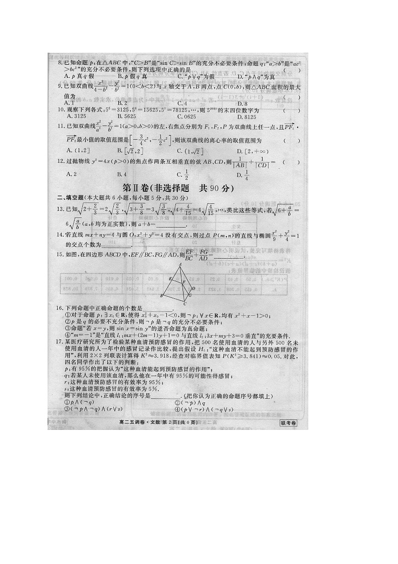 河北省衡水中学2015-2016学年高二上学期五调考试数学（文）试题（扫描版）02