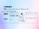 广东专用2024版高考数学大一轮总复习第八章平面解析几何8.3圆的方程课件