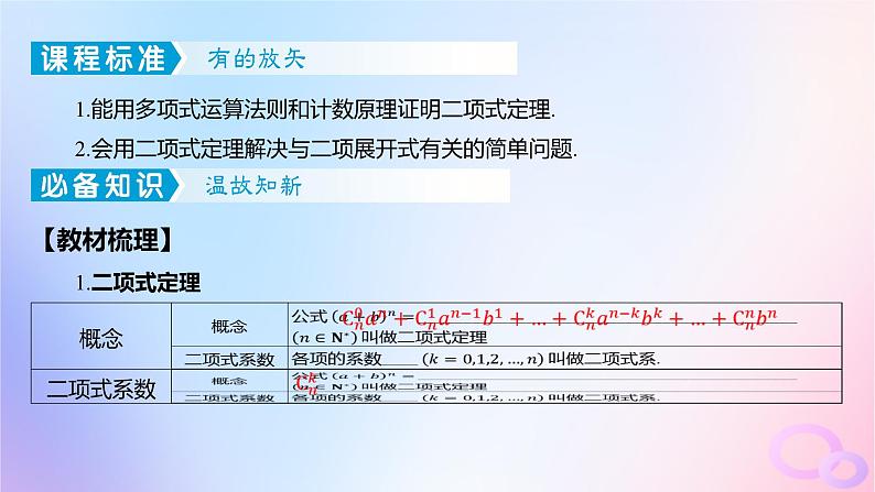 广东专用2024版高考数学大一轮总复习第九章概率与统计9.2二项式定理课件第3页