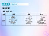 广东专用2024版高考数学大一轮总复习第七章立体几何7.1基本立体图形课件