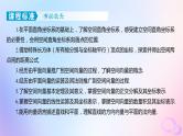 广东专用2024版高考数学大一轮总复习第七章立体几何7.5空间向量与立体几何课件