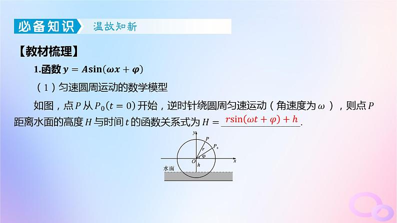 广东专用2024版高考数学大一轮总复习第四章三角函数与解三角形4.5函数y=Asinwx+φ及三角函数的应用课件04