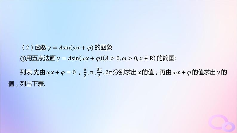 广东专用2024版高考数学大一轮总复习第四章三角函数与解三角形4.5函数y=Asinwx+φ及三角函数的应用课件05