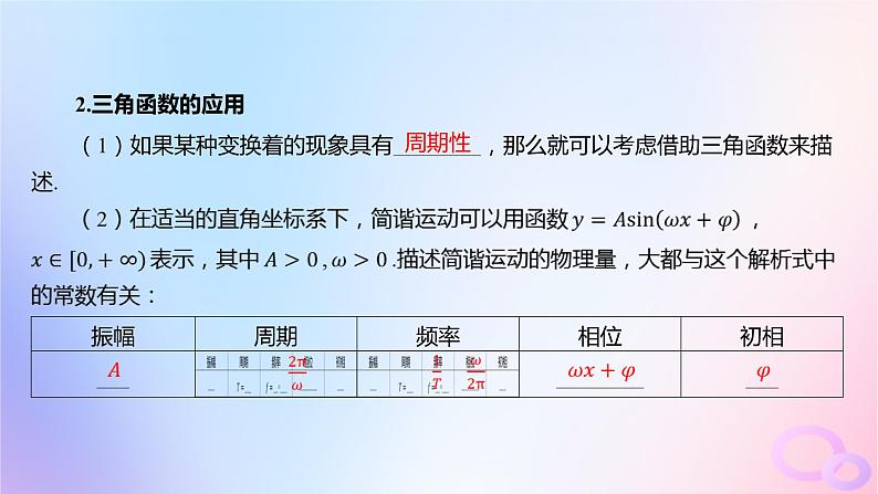 广东专用2024版高考数学大一轮总复习第四章三角函数与解三角形4.5函数y=Asinwx+φ及三角函数的应用课件08