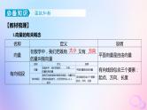 广东专用2024版高考数学大一轮总复习第五章平面向量与复数5.1平面向量的概念及线性运算课件