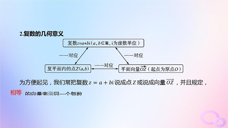 广东专用2024版高考数学大一轮总复习第五章平面向量与复数5.4复数课件第7页