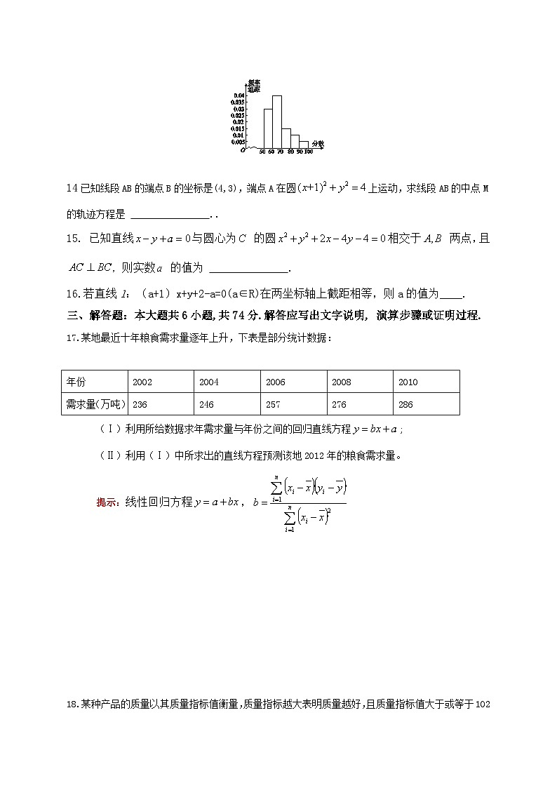 四川省成都七中2015-2016学年高二上学期期末模拟测试（一）数学（理）试题03