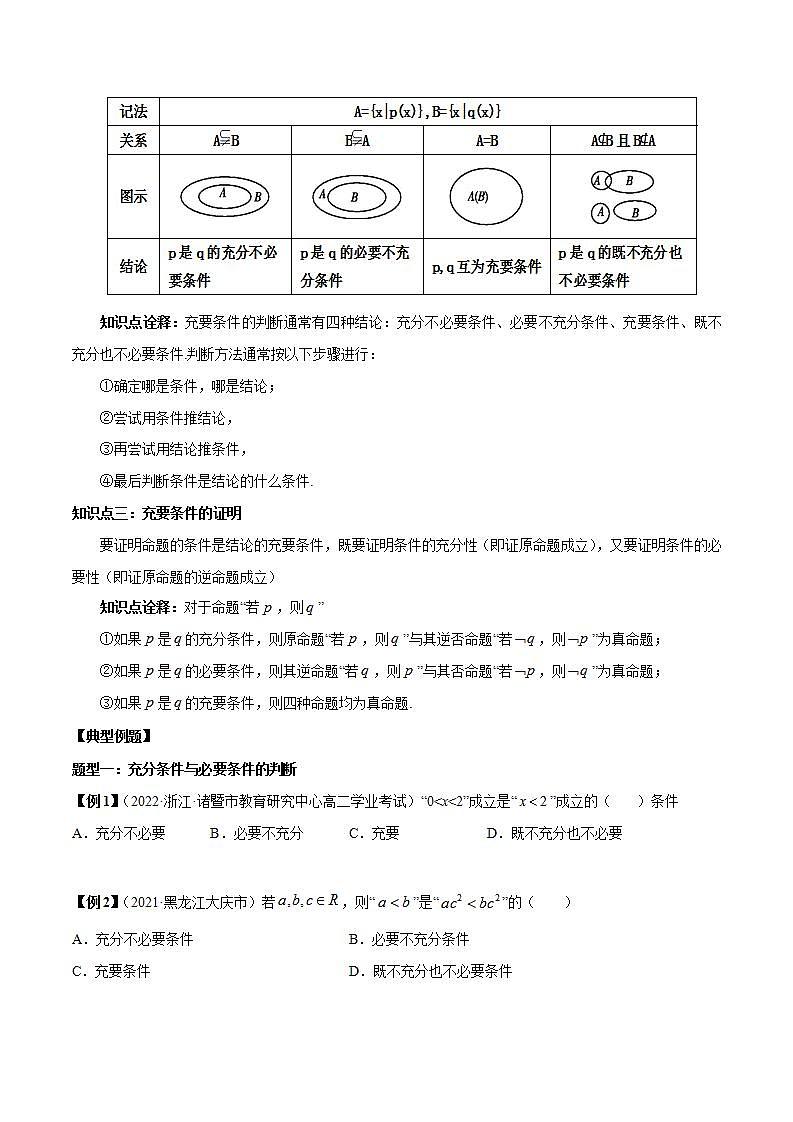 第6讲 充分条件与必要条件（原卷版）第2页