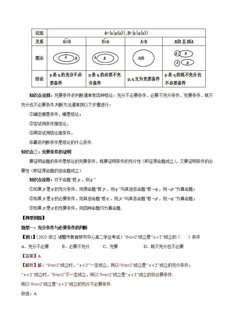 第6讲 充分条件与必要条件（解析版）第2页