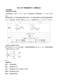 第19讲 对数函数常考9大题型总结-2023-2024学年高一数学期末总复习（人教A版必修第一册）