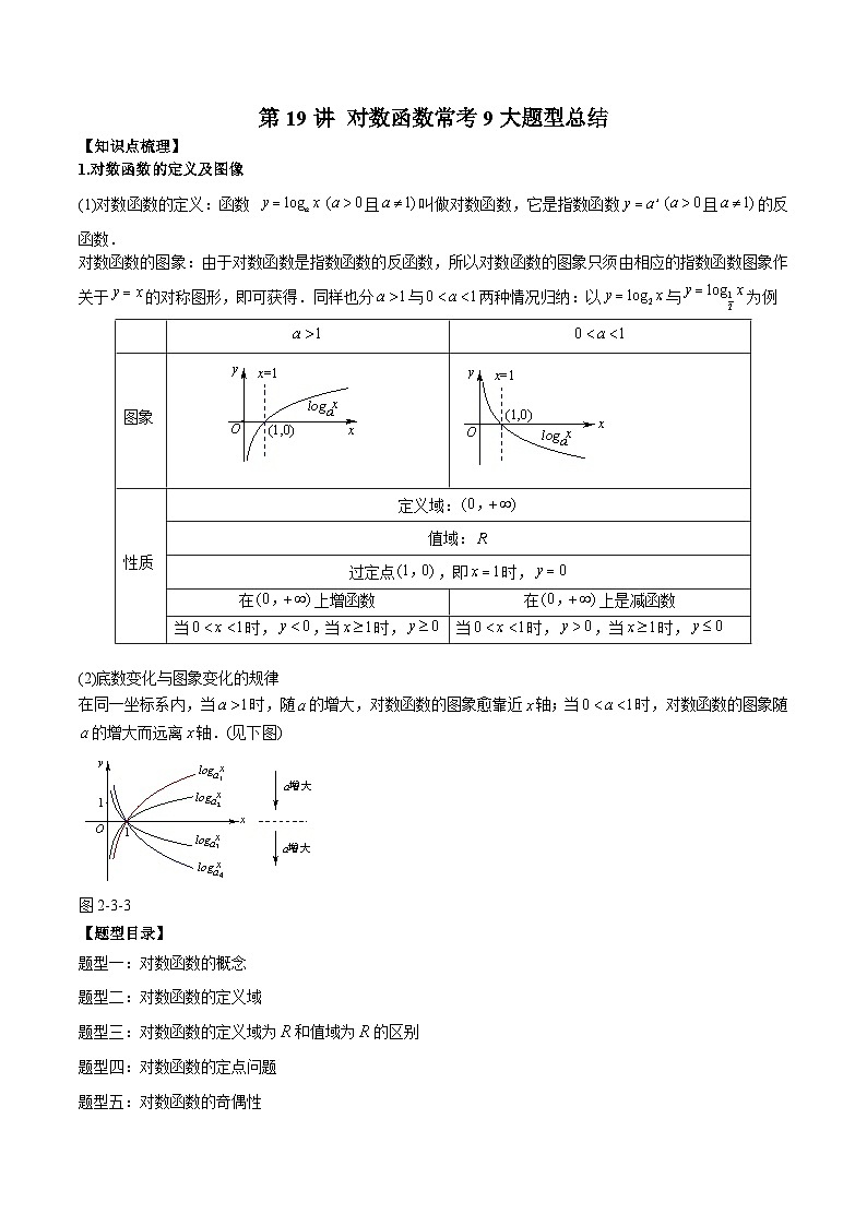 第19讲 对数函数常考9大题型总结（解析版）第1页