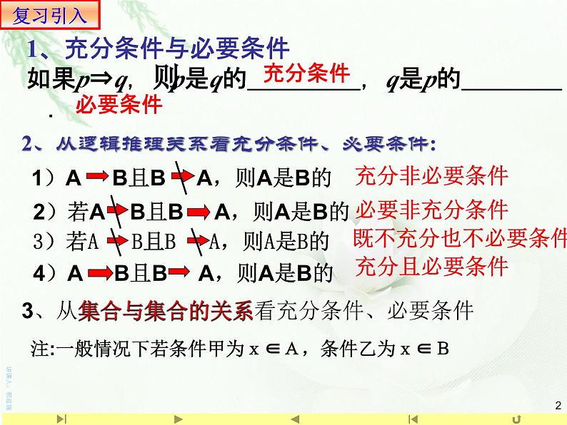 1.4.2 充要条件课件PPT02