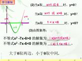 2.3一元二次不等式及其解法1课件PPT