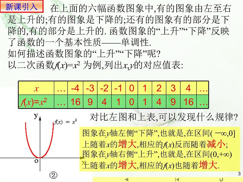 3.2.1 单调性与最大（小）值1课件PPT03