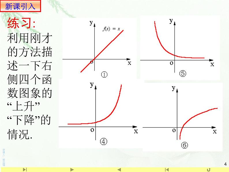 3.2.1 单调性与最大（小）值1课件PPT04
