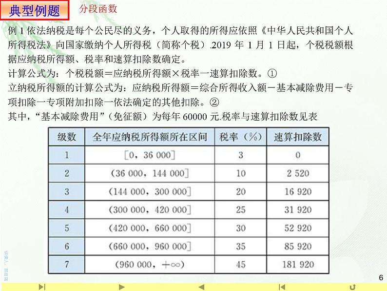 3.4 函数的应用课件PPT06