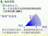 5.1.1 任意角课件PPT